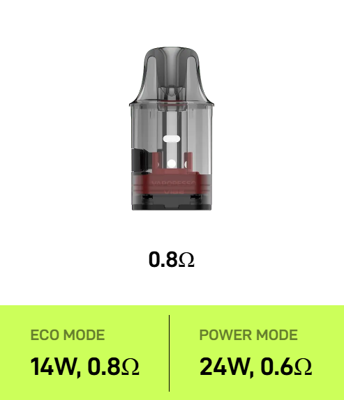 Vaporesso Vibe Smart Pods (2 pack)