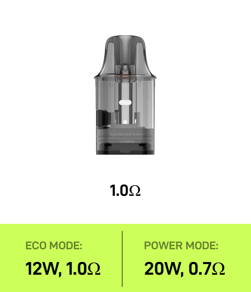 Vaporesso Vibe Smart Pods (2 pack)
