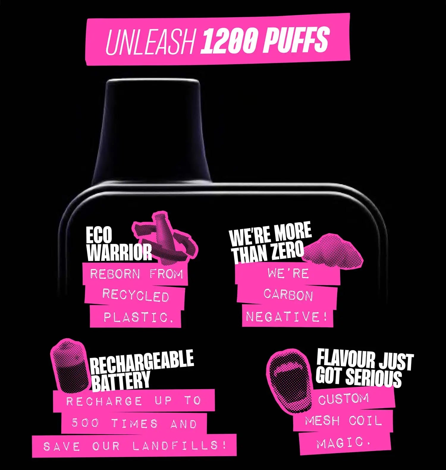 Riot CONNEX Pod Kit