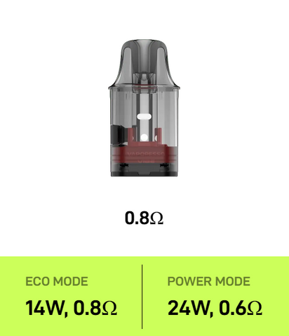 Vaporesso Vibe Smart Pods (2 pack)
